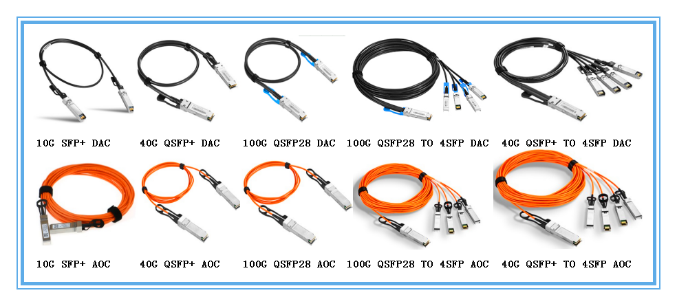 Thanks for Israel customers' order for 10G SFP+ TO SFP+ DAC 1m.