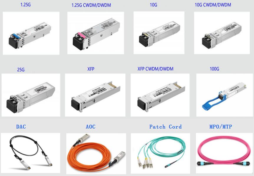 Manufacturer of sfp xfp cfp patch cables